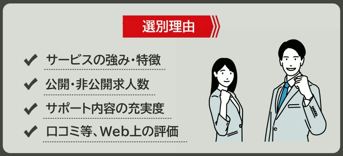 第二新卒に強いにおすすめ転職サイト&エージェントの選別理由