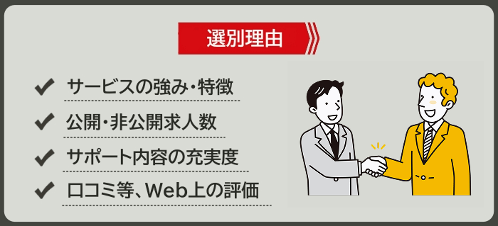 外資系企業への転職希望者向けにおすすめ転職サイト&エージェントの選別理由