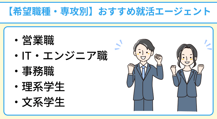 【希望職種・専攻別】おすすめ就活エージェントのイラスト
