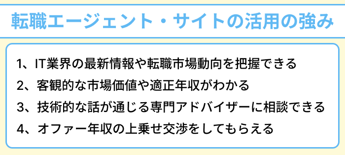 システムエンジニア向け転職エージェントの活用の強みについてのイラスト