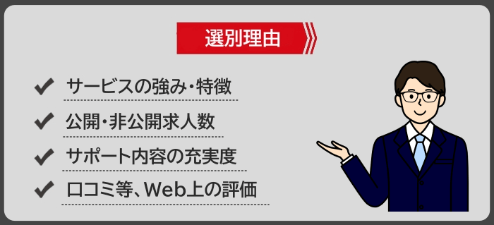 ハイクラス向けおすすめ転職エージェント・サイトの選定理由