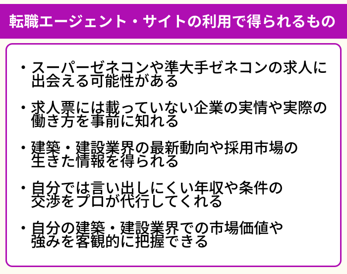 建築・建設業界向け転職エージェント・サイトの利用で得られるものについてのイラスト