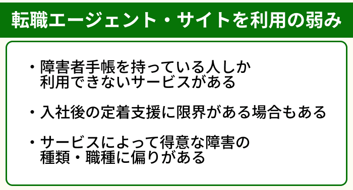 障害者向け転職エージェント・サイトを利用の弱みのイラスト