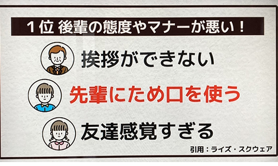 部下と後輩のストレス調査その2