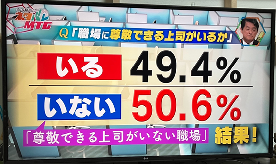 尊敬できる上司とできない上司の調査その2