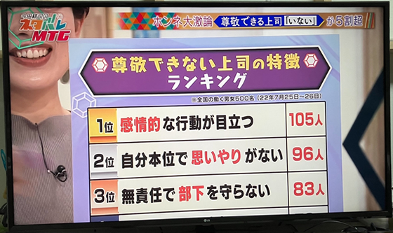 尊敬できる上司とできない上司の調査その3